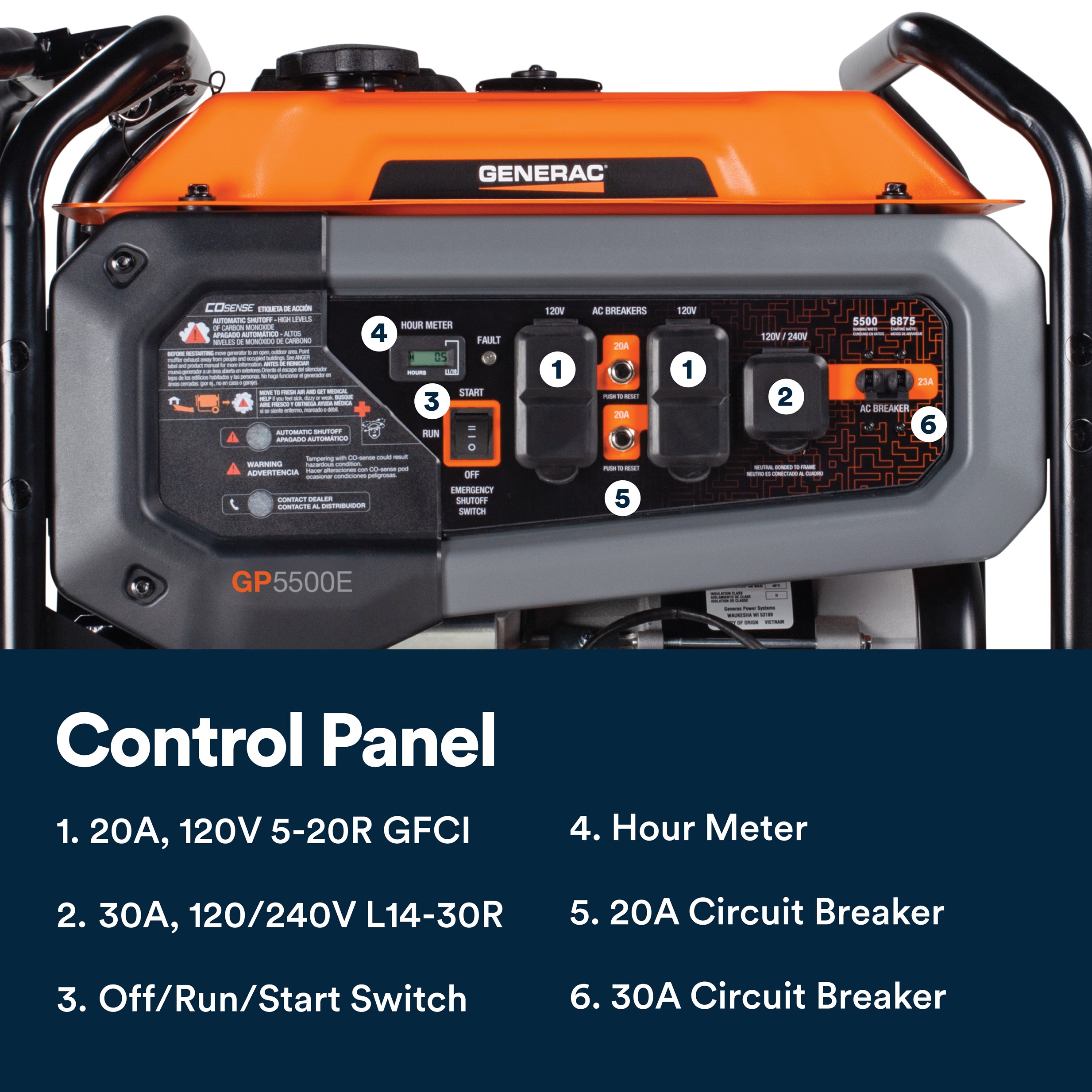 Generac Portable Generator, 5500W