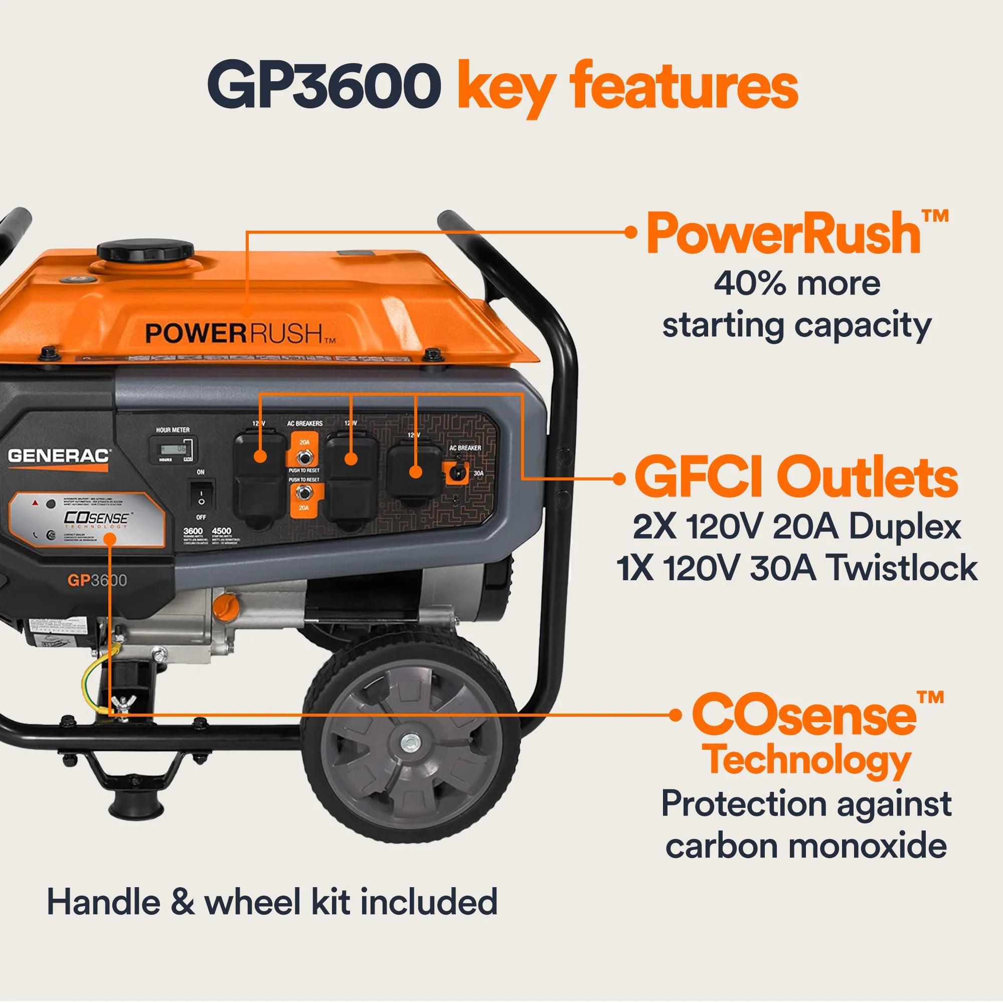 Generac Portable Generator, 3600W