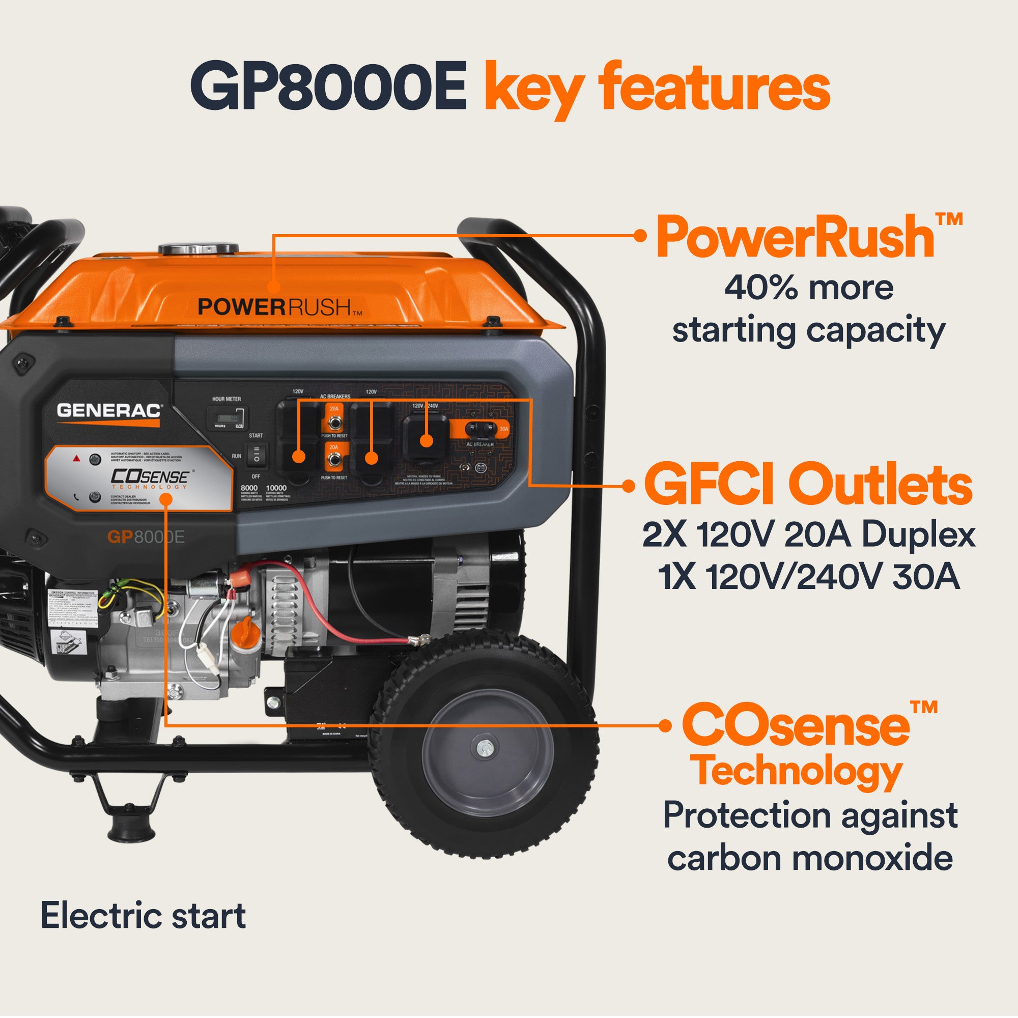 Generac Portable Generator, 8000W | Electric Start