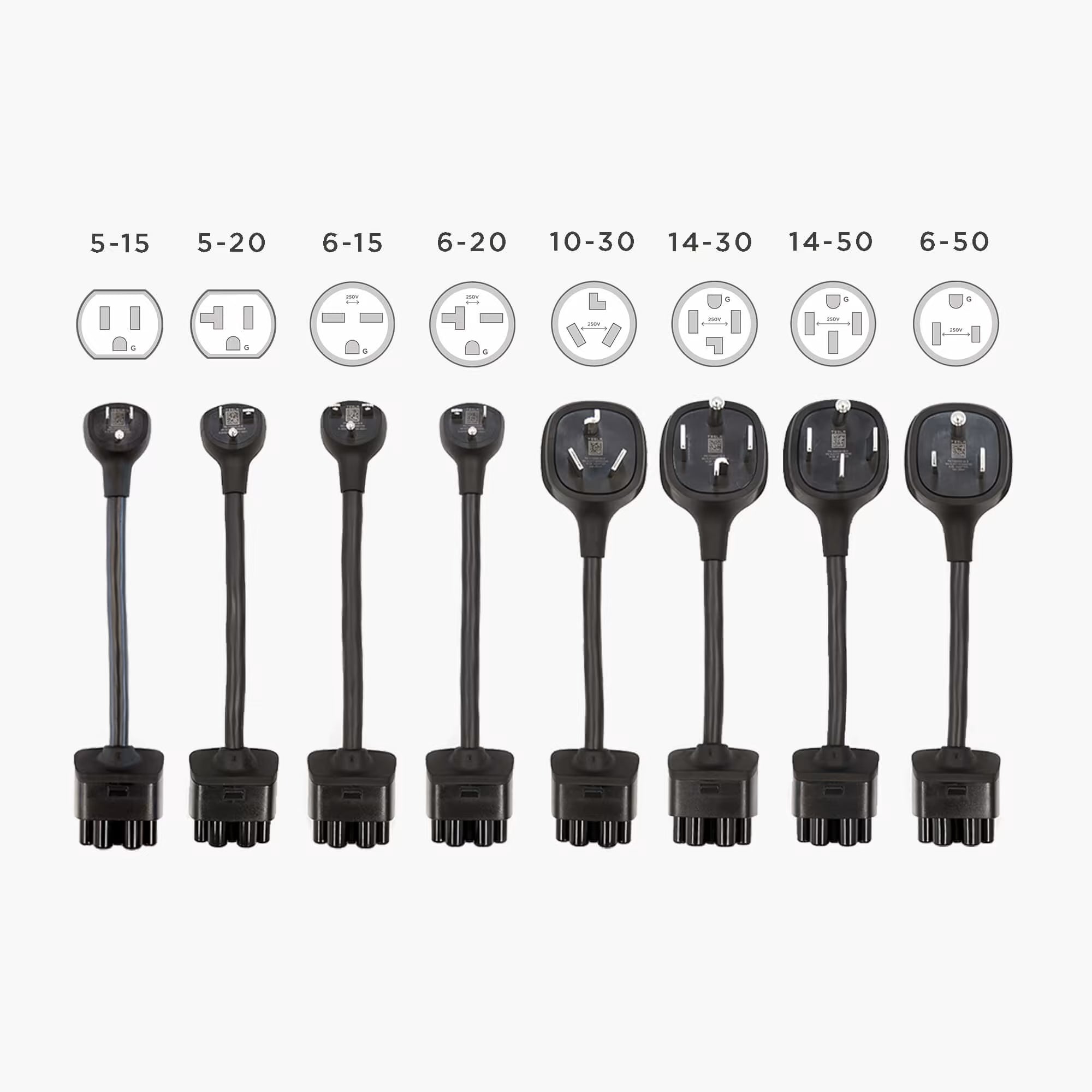 Gen‑2 NEMA Adapters