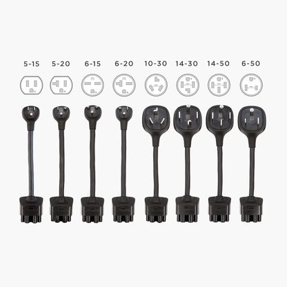 Gen‑2 NEMA Adapters