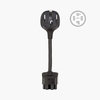 Gen‑2 NEMA Adapters