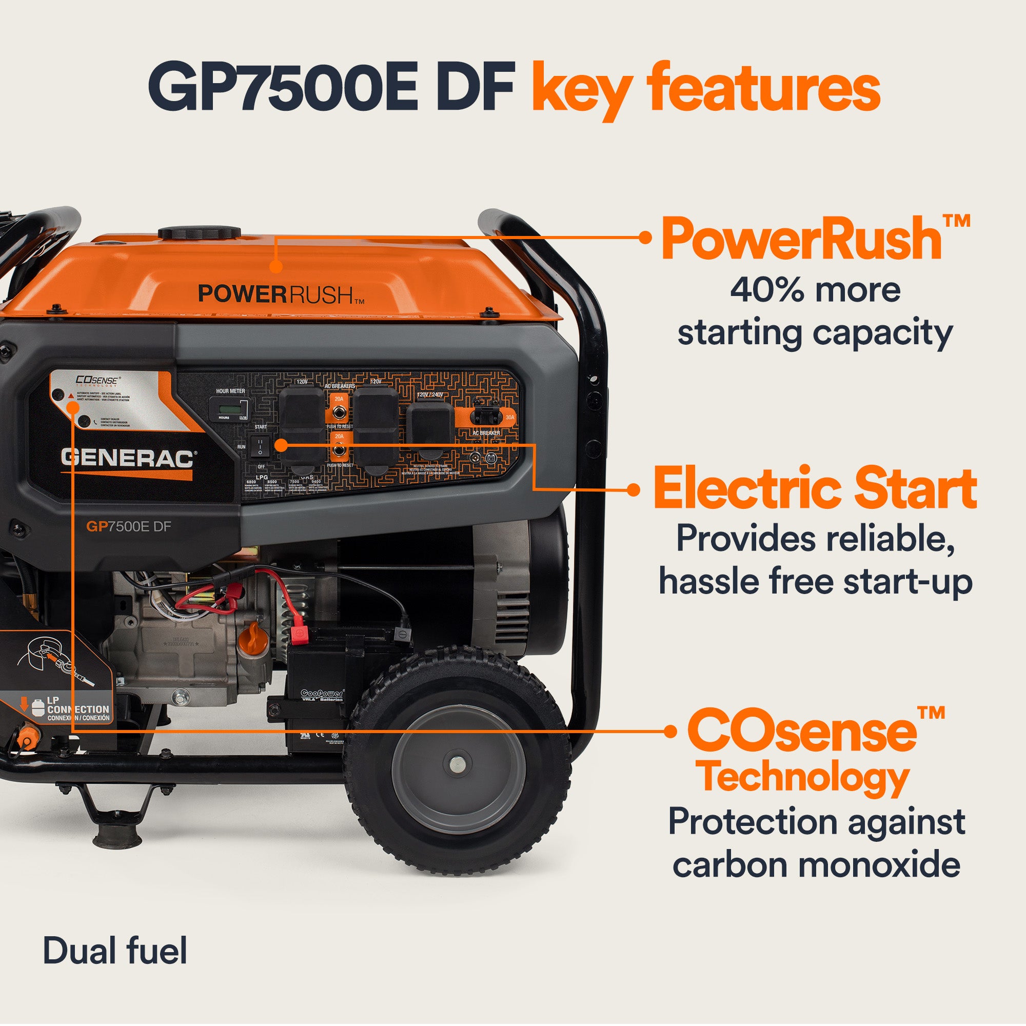 Generac Portable Generator, 7500W