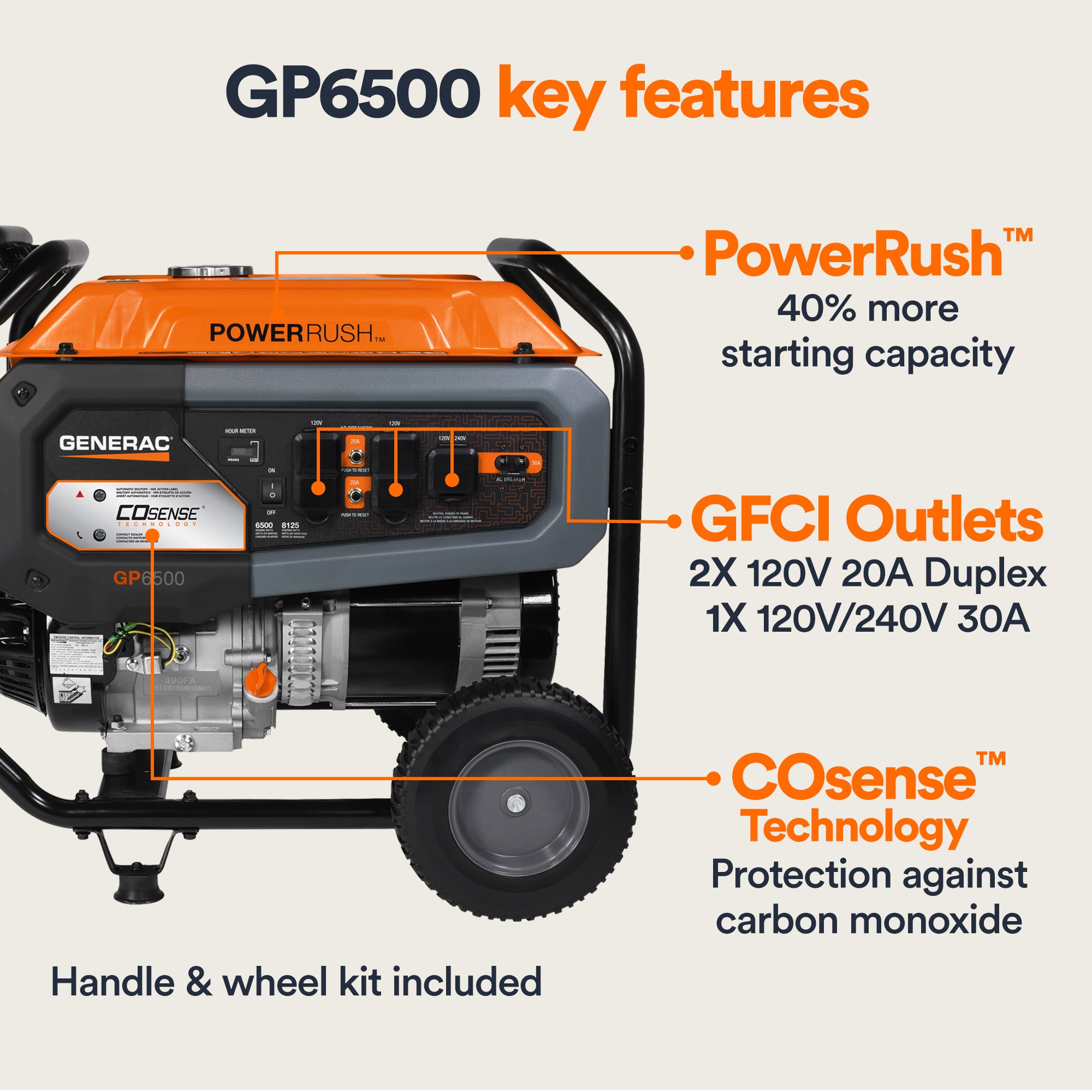 Generac Portable Generator, 6500W | Electric Start